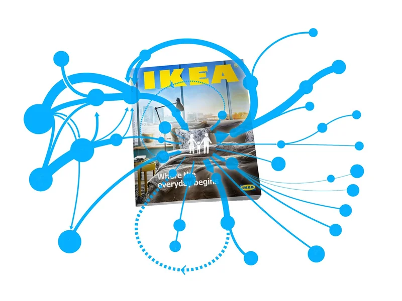 IKEA Self_Learning_Supply_chain catalogue.jpg