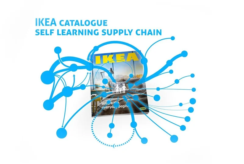 IKEA_Self_Learning_Supply_chain.jpg