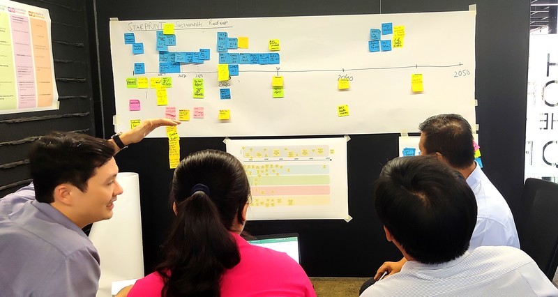 Starprint Vietnam sustainability roadmap workshop